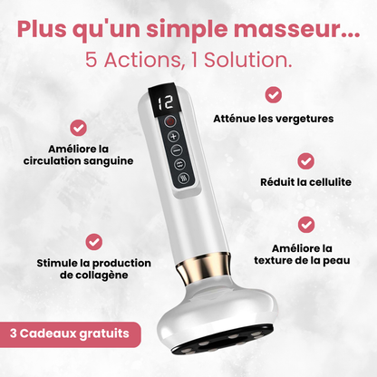 Zenvies™ Masseur Anti-Cellulite 2.0 Pro